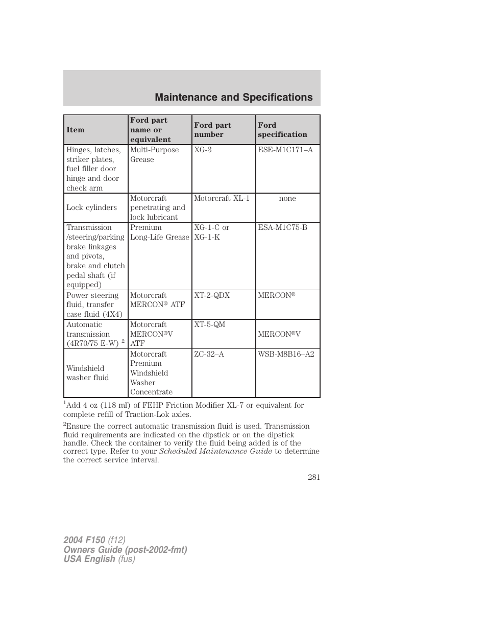 Maintenance and specifications | FORD 2004 F-150 v.5 User Manual | Page 281 / 304
