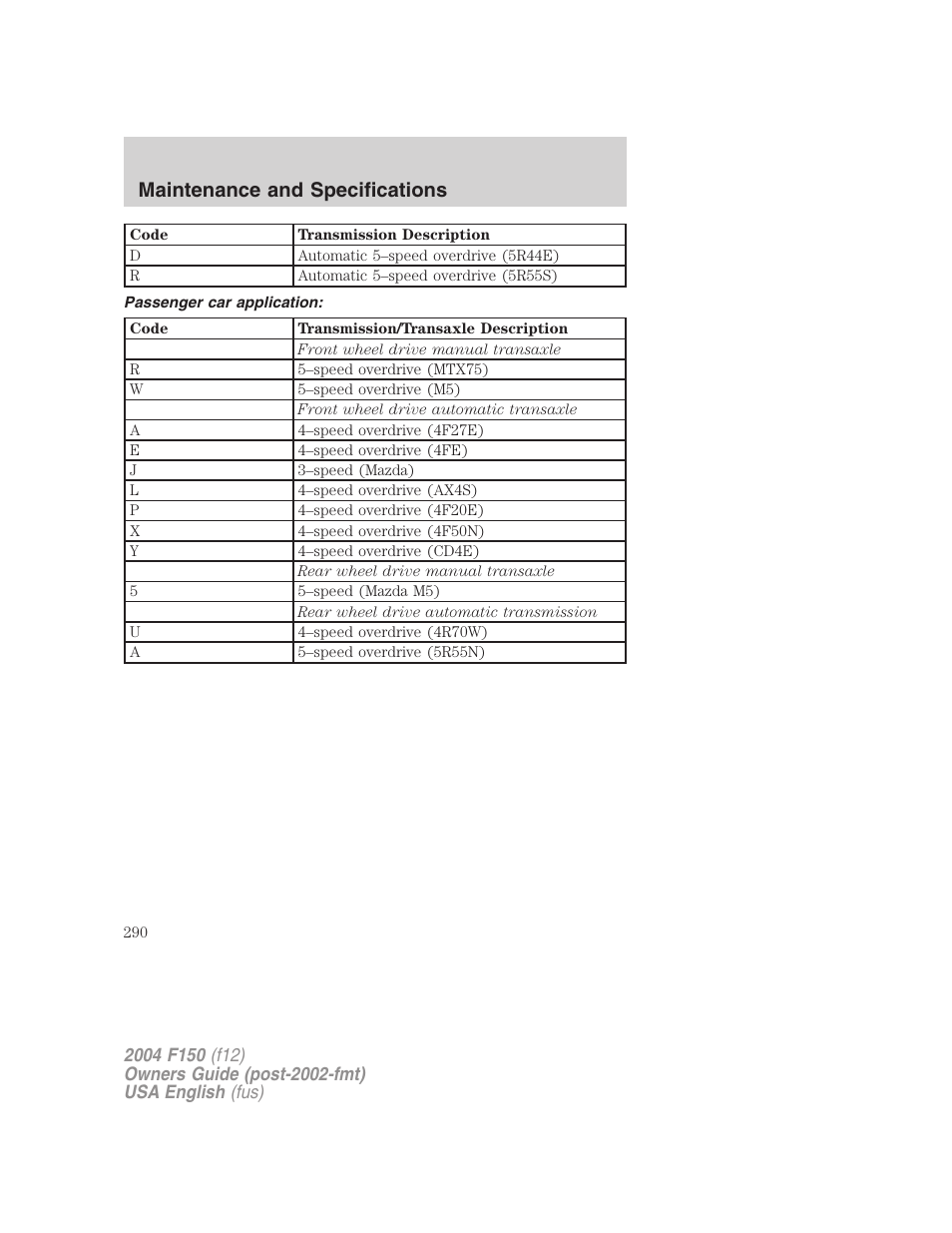 Maintenance and specifications | FORD 2004 F-150 v.5 User Manual | Page 290 / 304