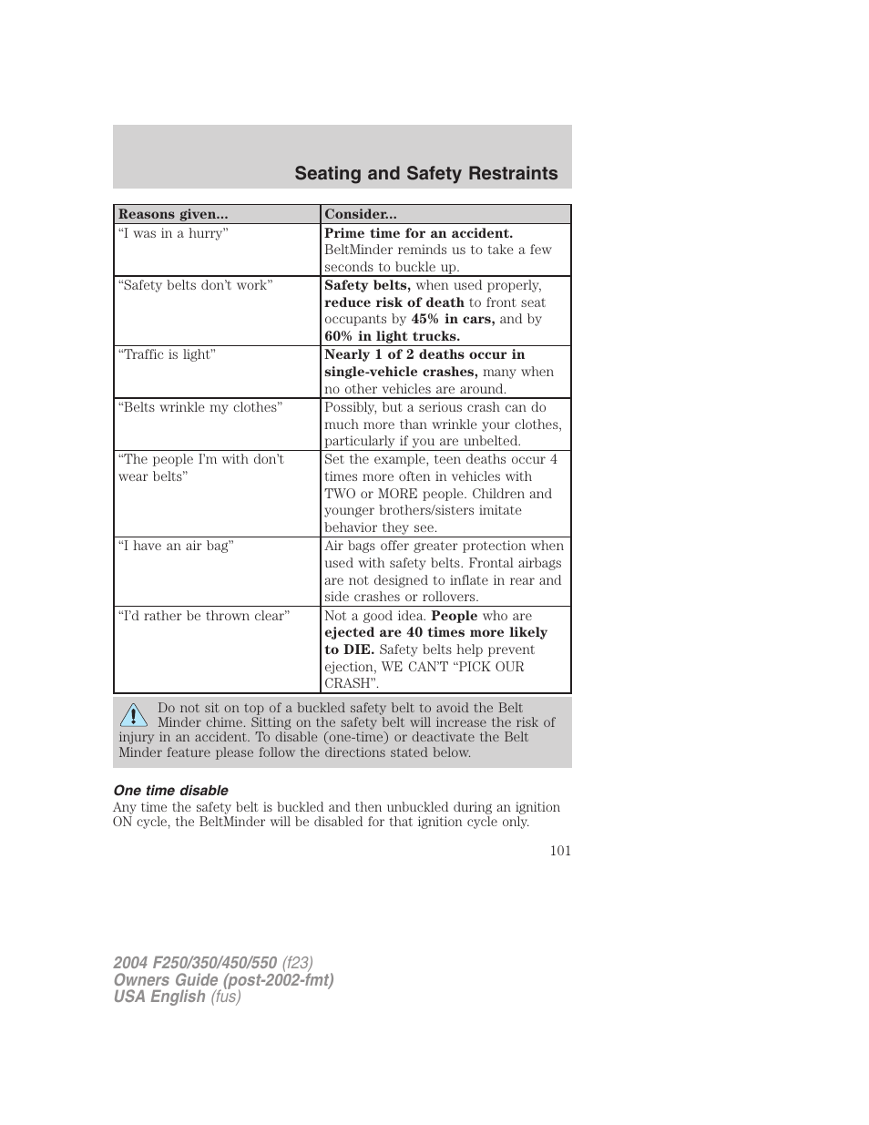 Seating and safety restraints | FORD 2004 F-550 v.1 User Manual | Page 101 / 304