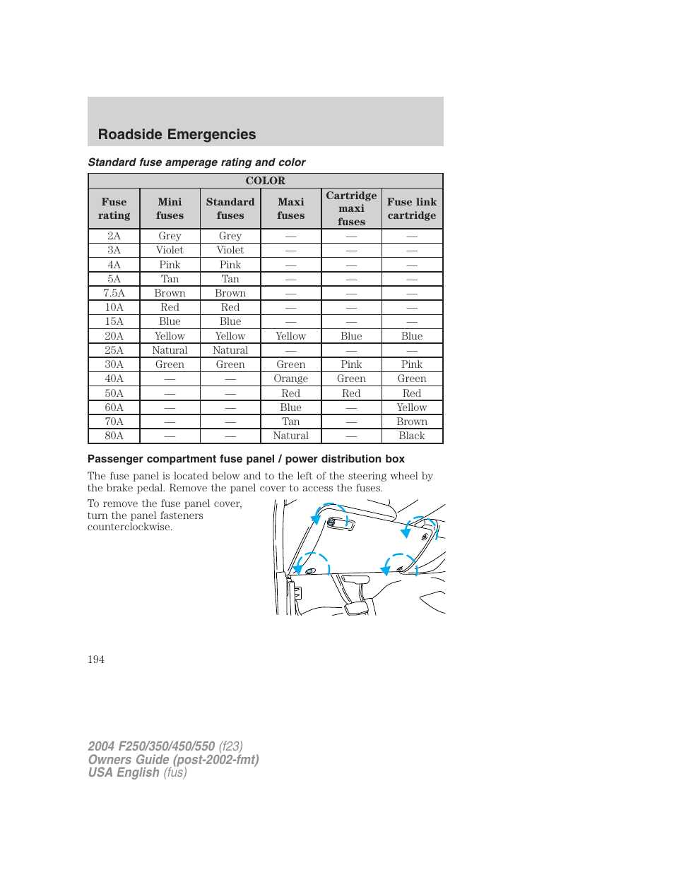 Roadside emergencies | FORD 2004 F-550 v.1 User Manual | Page 194 / 304