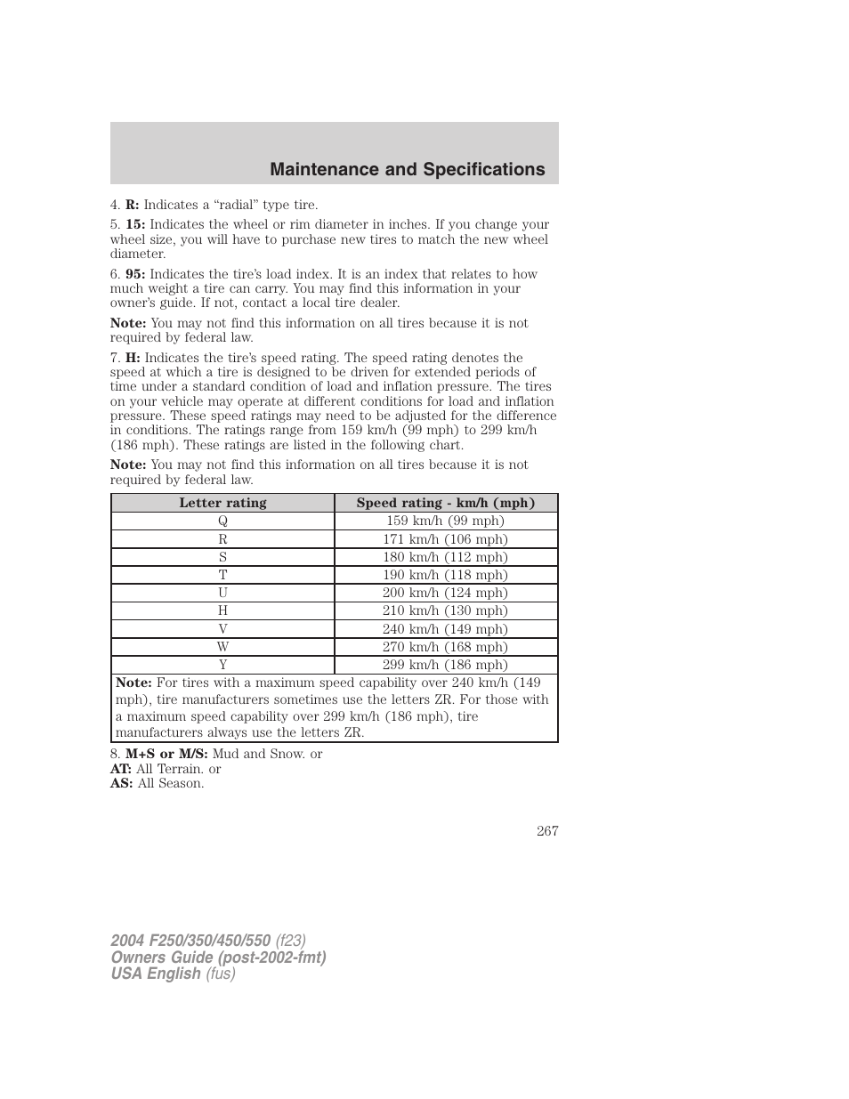 Maintenance and specifications | FORD 2004 F-550 v.1 User Manual | Page 267 / 304