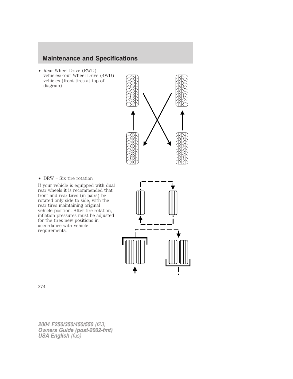 Maintenance and specifications | FORD 2004 F-550 v.1 User Manual | Page 274 / 304