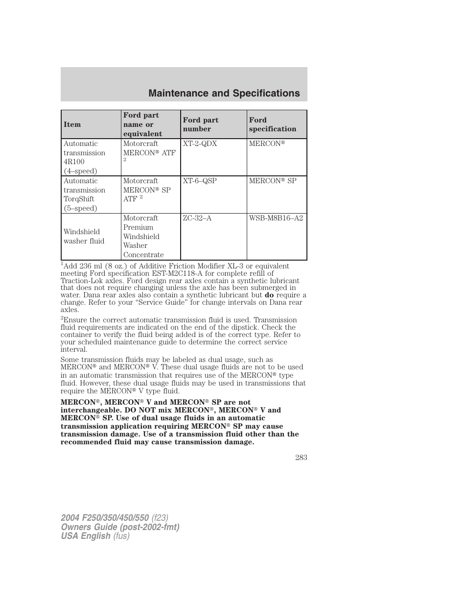 Maintenance and specifications | FORD 2004 F-550 v.1 User Manual | Page 283 / 304