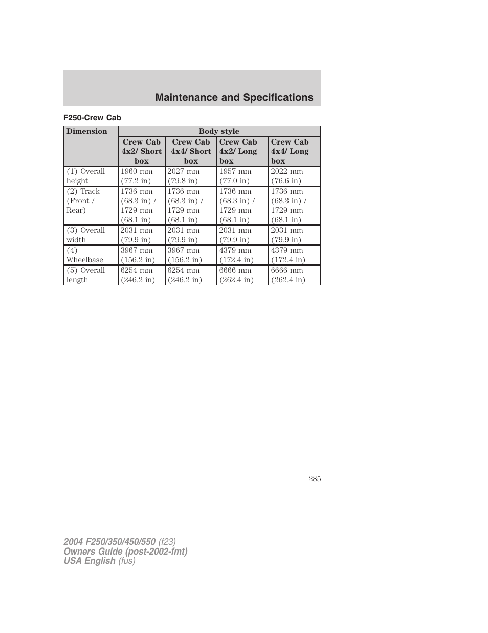 Maintenance and specifications | FORD 2004 F-550 v.1 User Manual | Page 285 / 304