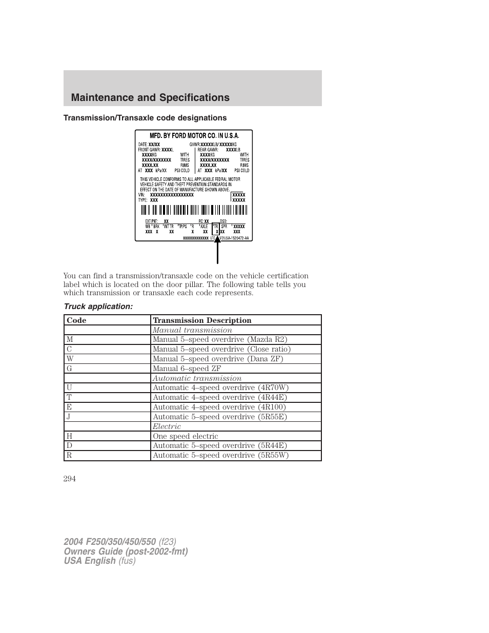 Maintenance and specifications | FORD 2004 F-550 v.1 User Manual | Page 294 / 304