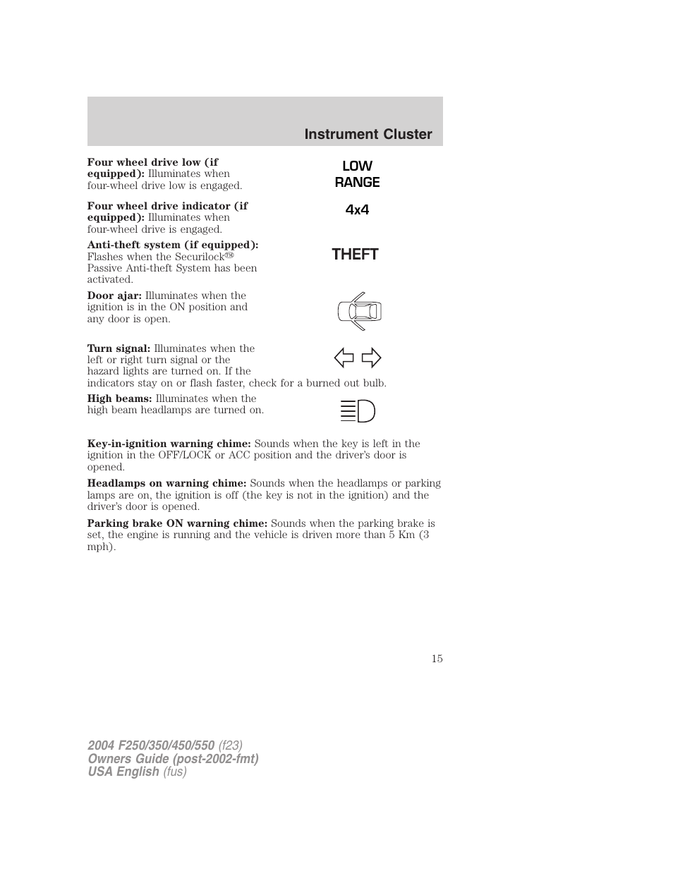 Instrument cluster | FORD 2004 F-550 v.2 User Manual | Page 15 / 312