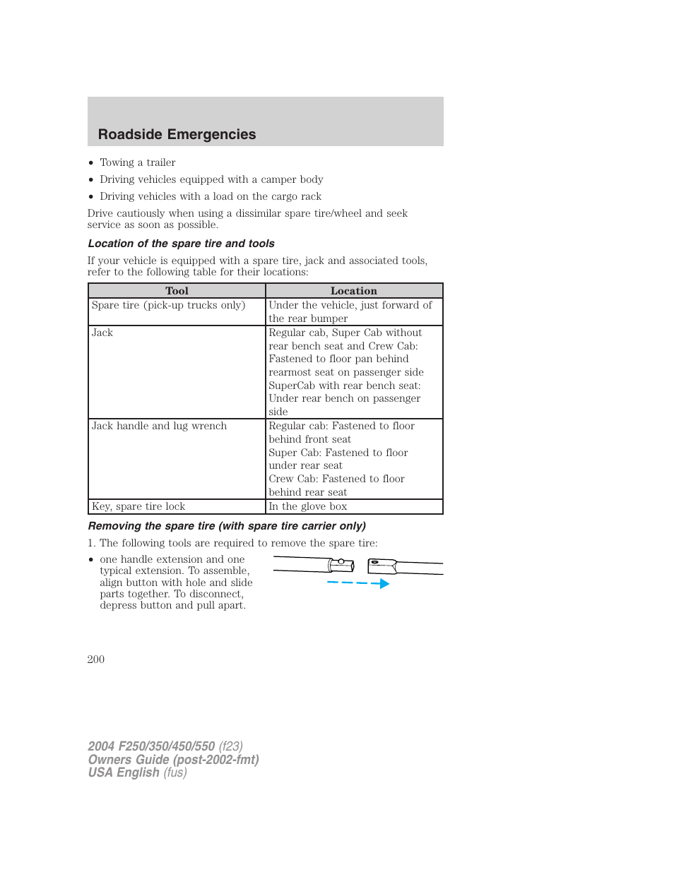 Roadside emergencies | FORD 2004 F-550 v.2 User Manual | Page 200 / 312