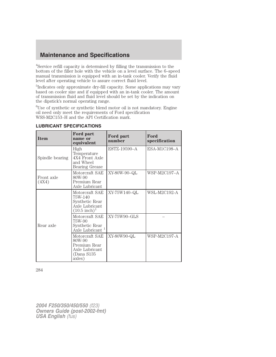 Maintenance and specifications | FORD 2004 F-550 v.2 User Manual | Page 284 / 312