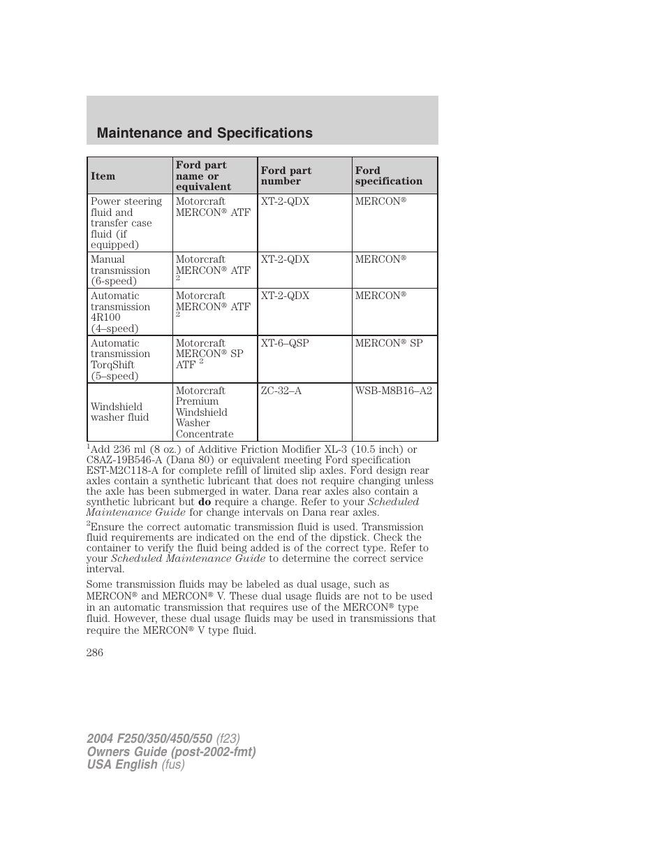 Maintenance and specifications | FORD 2004 F-550 v.2 User Manual | Page 286 / 312