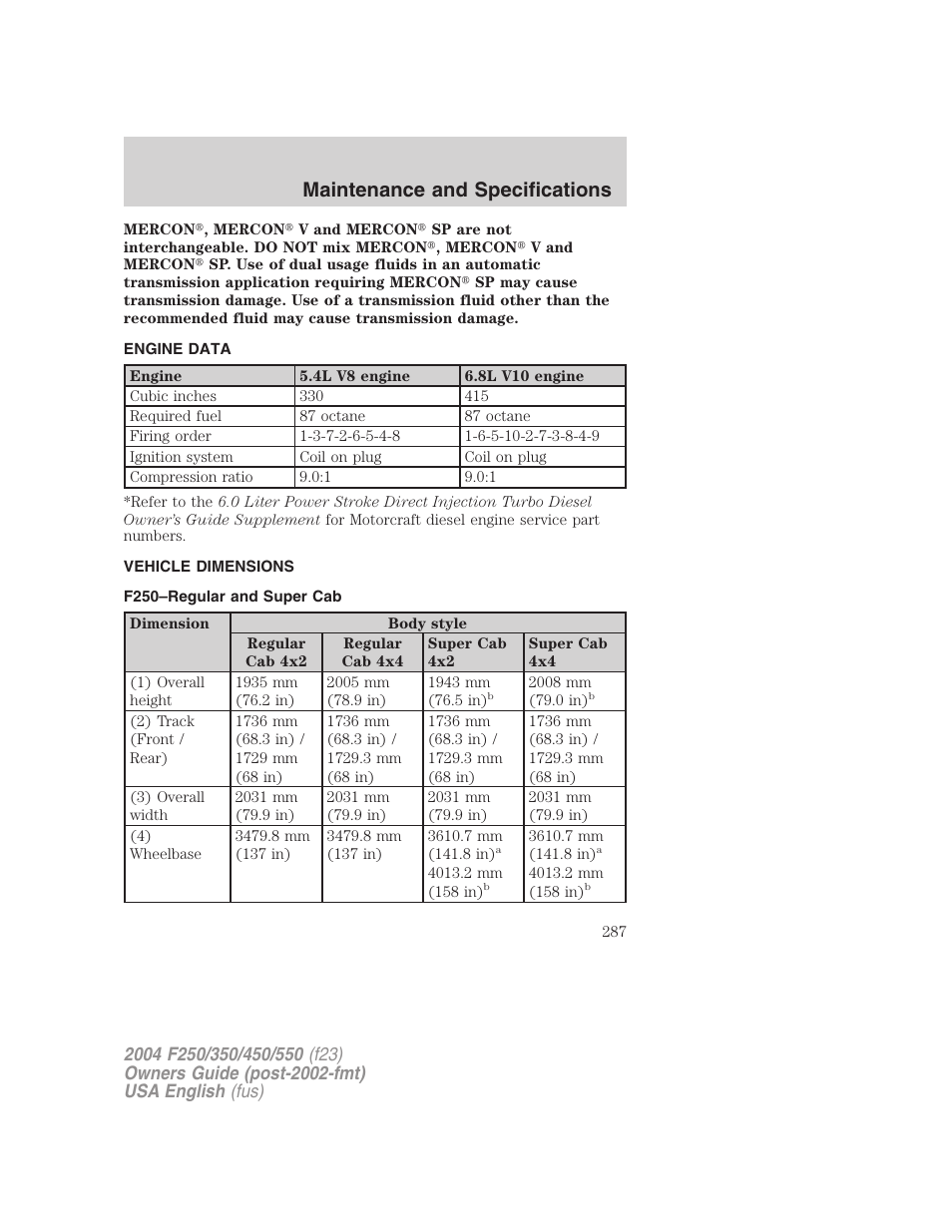 Maintenance and specifications | FORD 2004 F-550 v.2 User Manual | Page 287 / 312