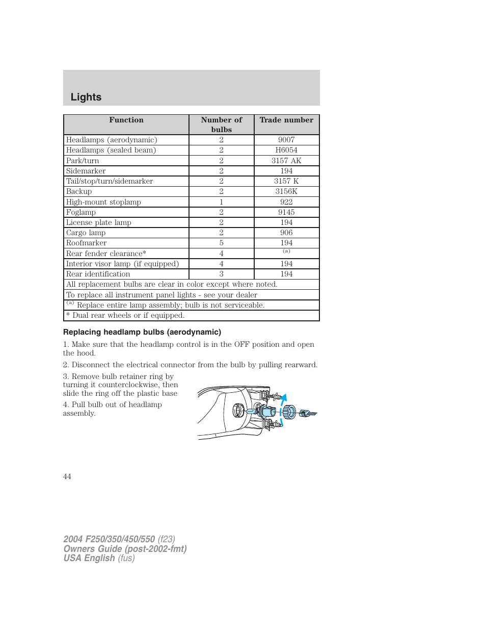 Lights | FORD 2004 F-550 v.2 User Manual | Page 44 / 312