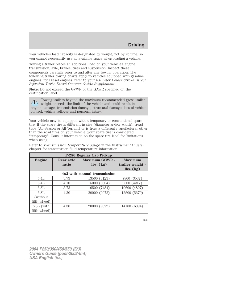 Driving | FORD 2004 F-550 v.3 User Manual | Page 165 / 312