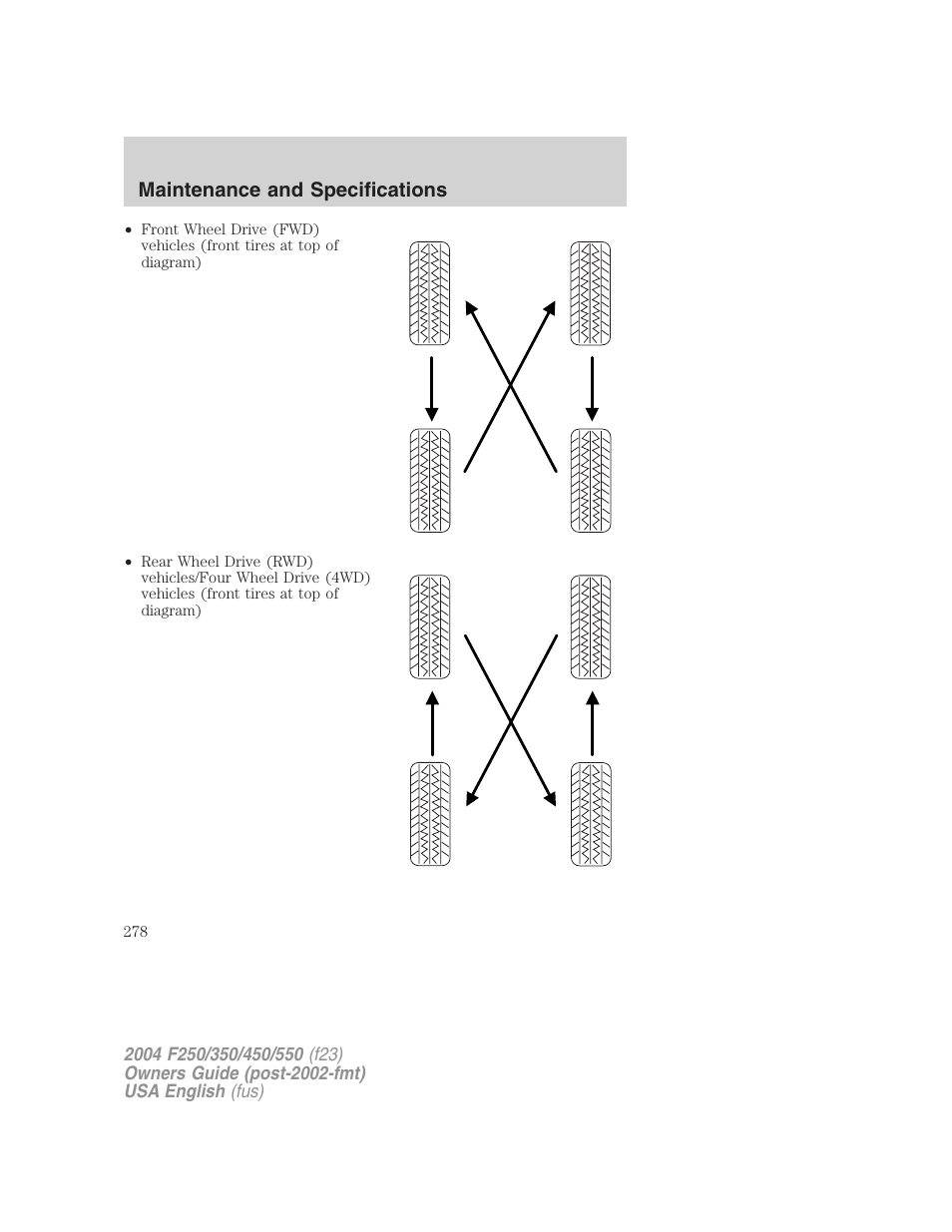 Maintenance and specifications | FORD 2004 F-550 v.3 User Manual | Page 278 / 312