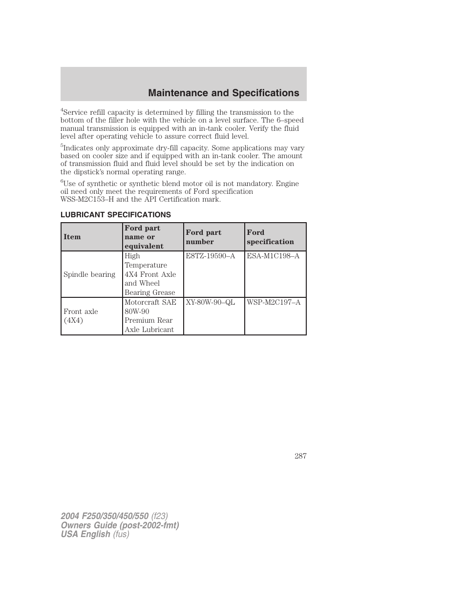 Maintenance and specifications | FORD 2004 F-550 v.3 User Manual | Page 287 / 312