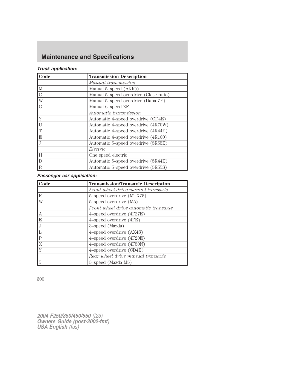 Maintenance and specifications | FORD 2004 F-550 v.3 User Manual | Page 300 / 312