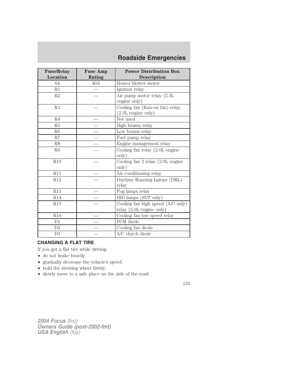 Roadside emergencies | FORD 2004 Focus v.1 User Manual | Page 135 / 232