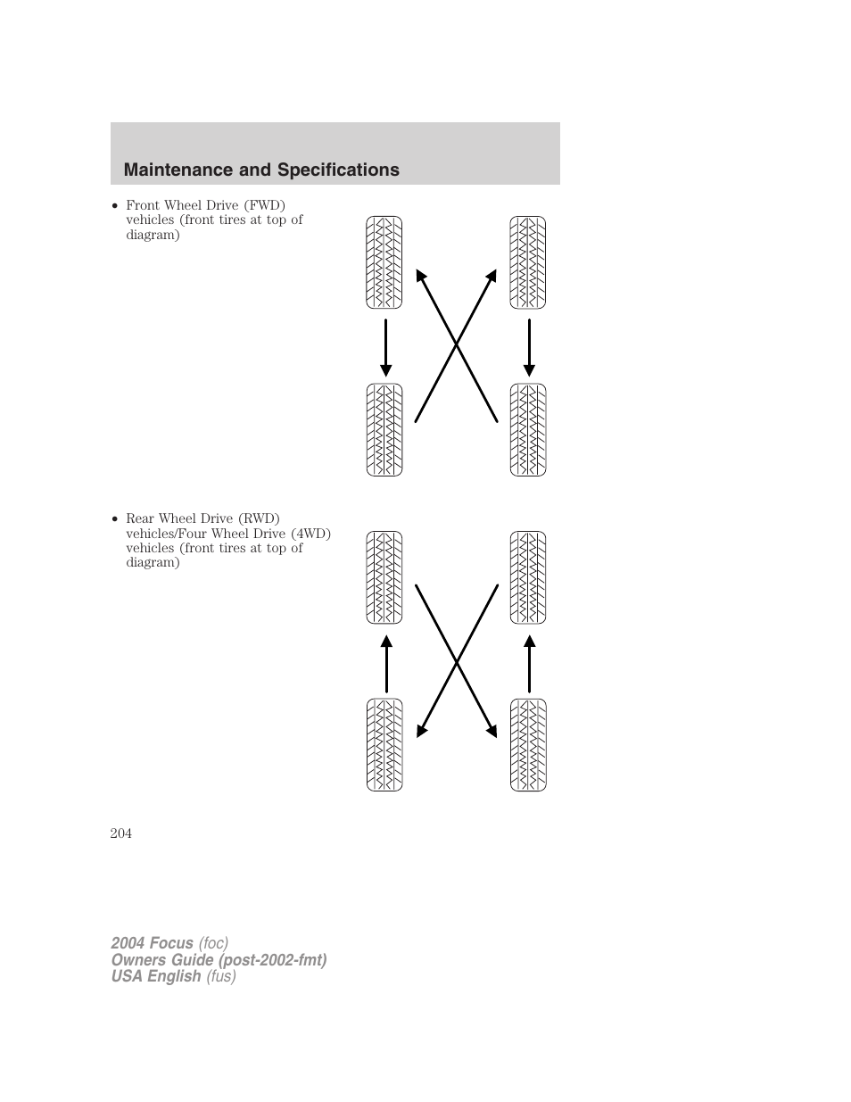 Maintenance and specifications | FORD 2004 Focus v.1 User Manual | Page 204 / 232