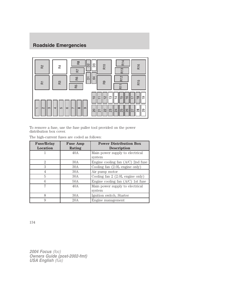 Roadside emergencies | FORD 2004 Focus v.2 User Manual | Page 134 / 232