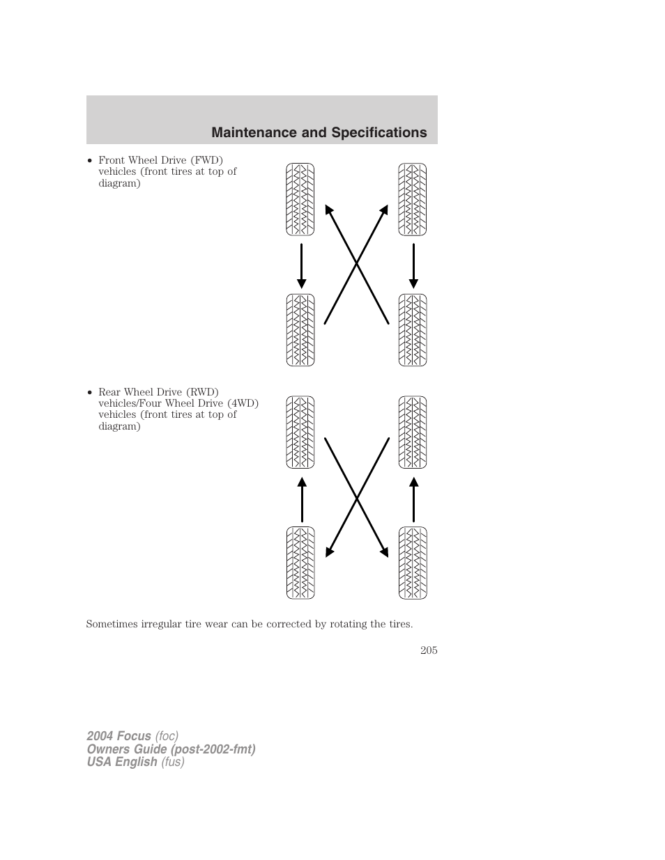 Maintenance and specifications | FORD 2004 Focus v.2 User Manual | Page 205 / 232