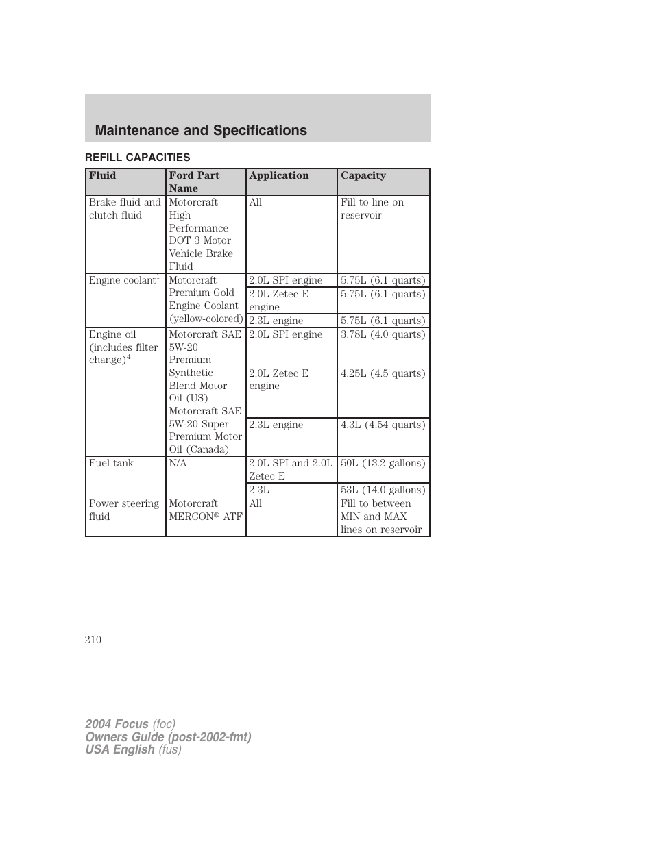 Maintenance and specifications | FORD 2004 Focus v.2 User Manual | Page 210 / 232