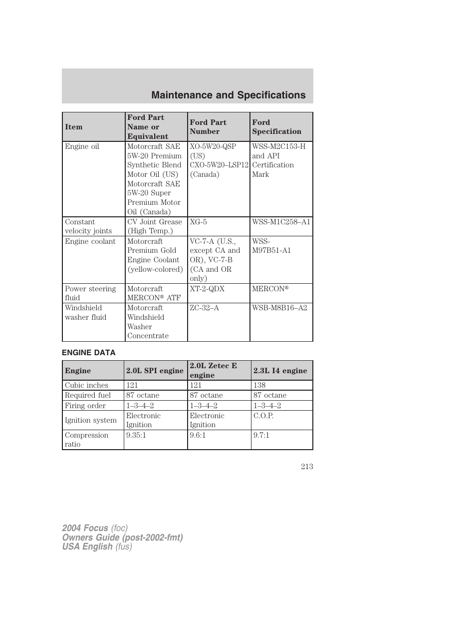 Maintenance and specifications | FORD 2004 Focus v.2 User Manual | Page 213 / 232
