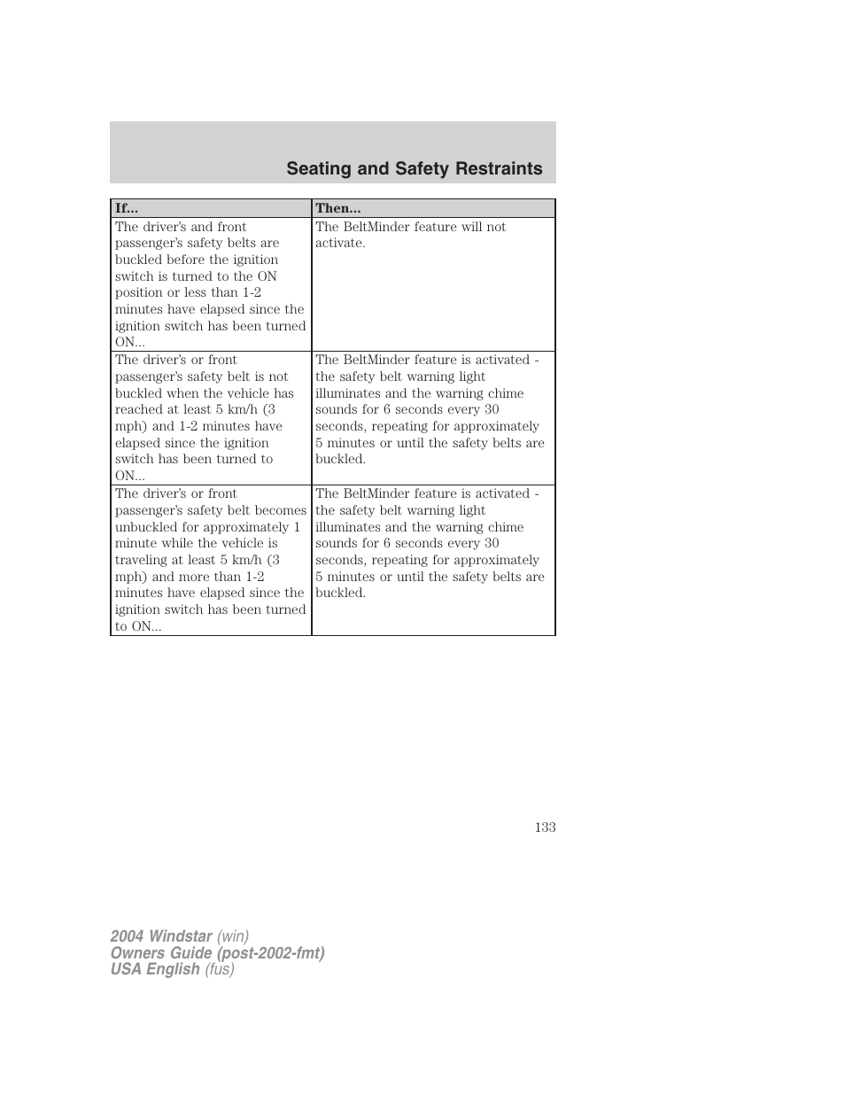 Seating and safety restraints | FORD 2004 Freestar v.1 User Manual | Page 133 / 280