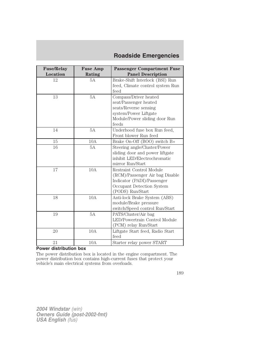 Roadside emergencies | FORD 2004 Freestar v.1 User Manual | Page 189 / 280