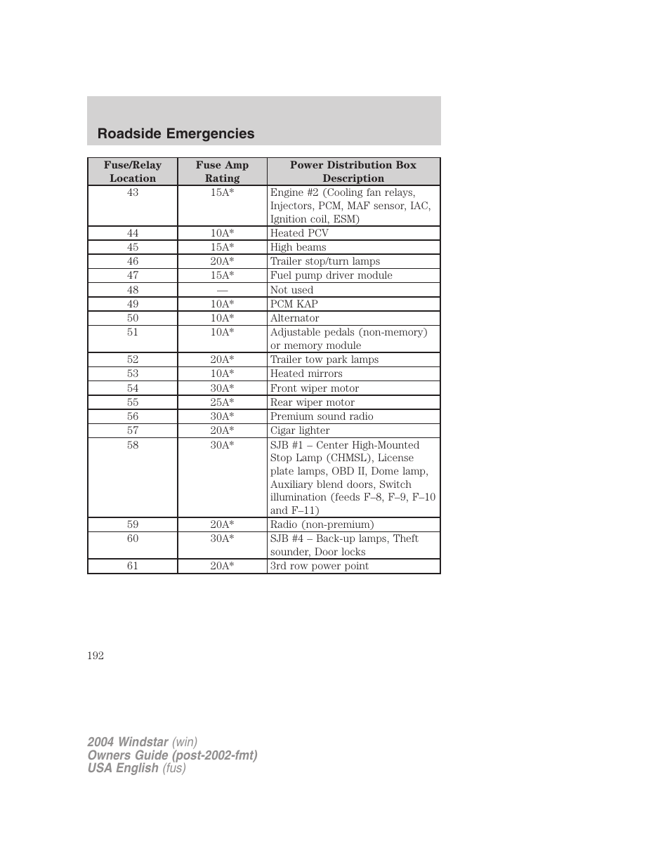 Roadside emergencies | FORD 2004 Freestar v.1 User Manual | Page 192 / 280