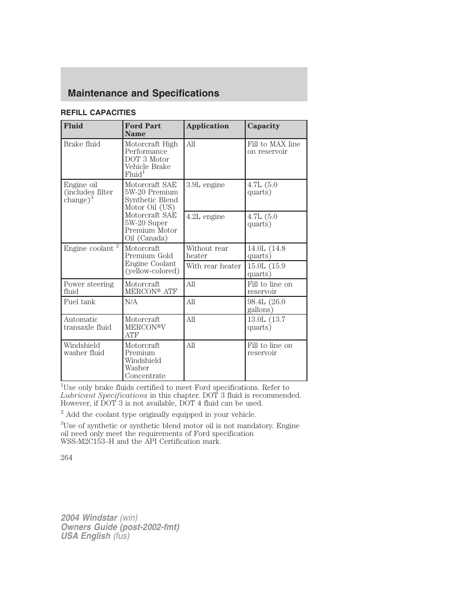 Maintenance and specifications | FORD 2004 Freestar v.1 User Manual | Page 264 / 280