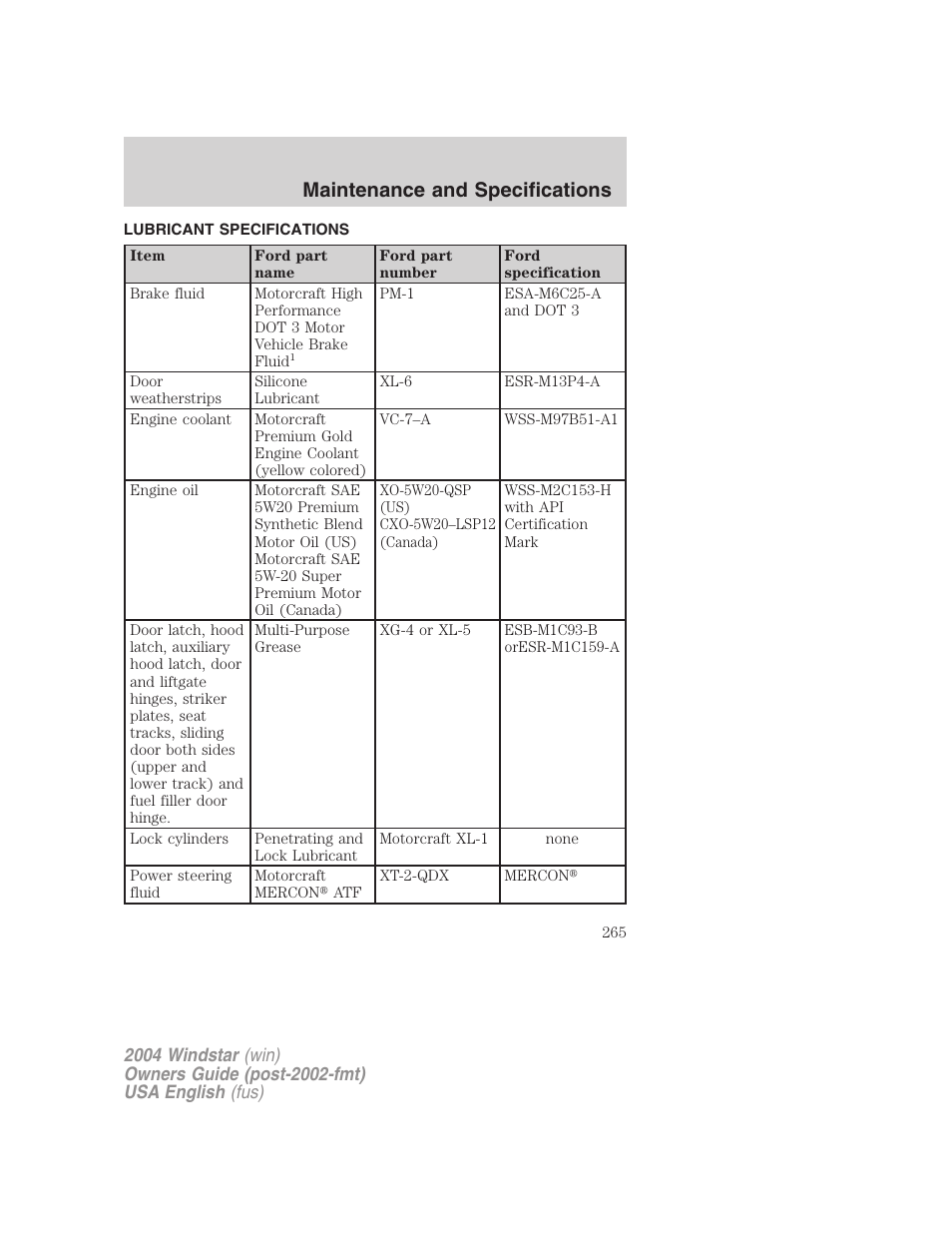 Maintenance and specifications | FORD 2004 Freestar v.1 User Manual | Page 265 / 280