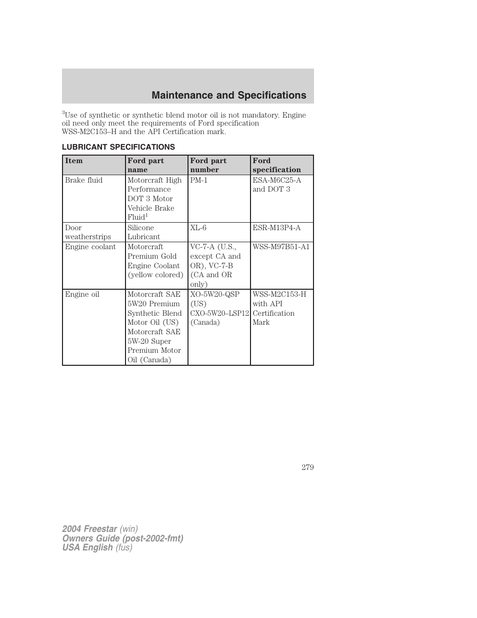 Maintenance and specifications | FORD 2004 Freestar v.3 User Manual | Page 279 / 296