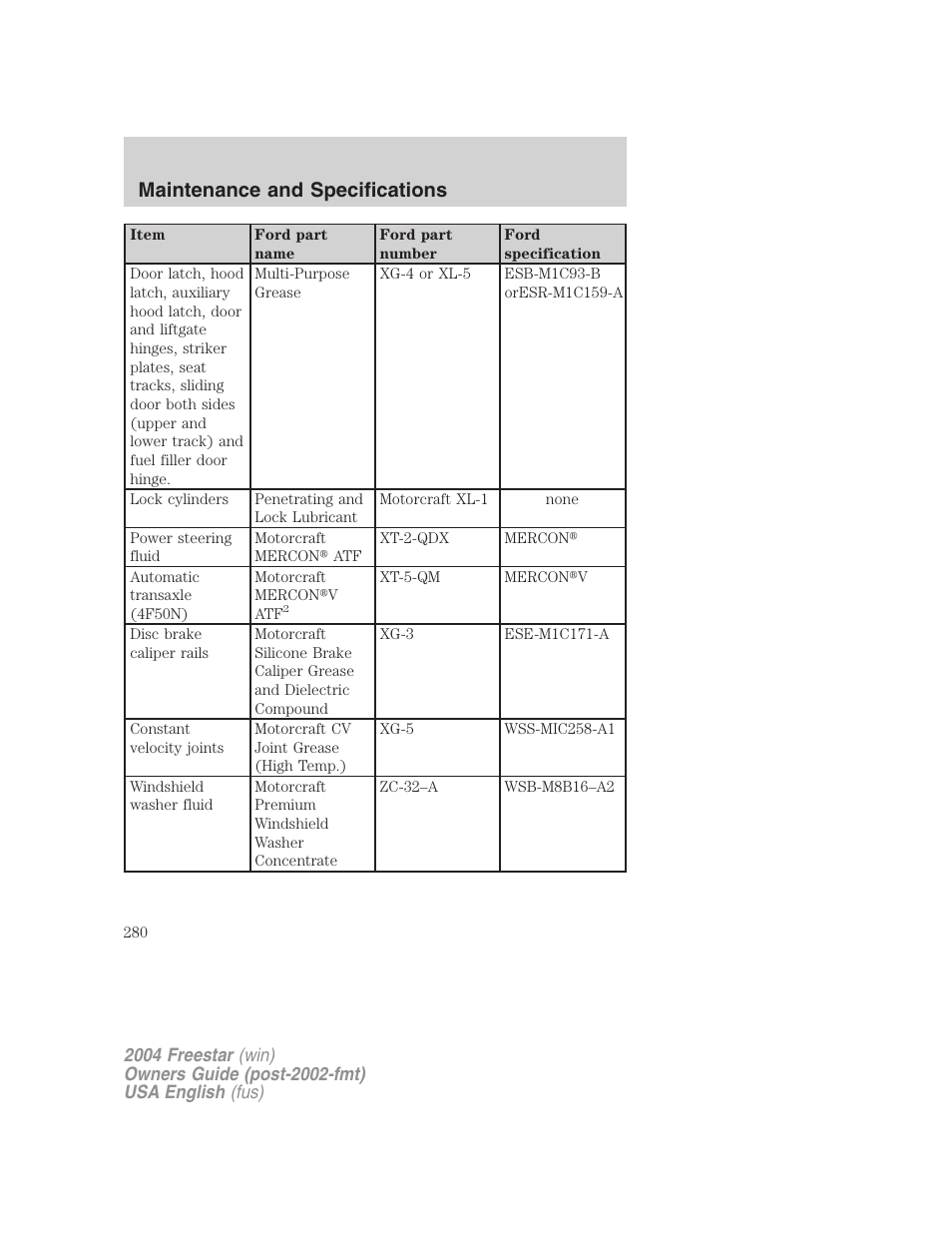 Maintenance and specifications | FORD 2004 Freestar v.3 User Manual | Page 280 / 296