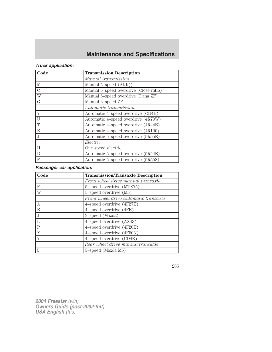 Maintenance and specifications | FORD 2004 Freestar v.3 User Manual | Page 285 / 296