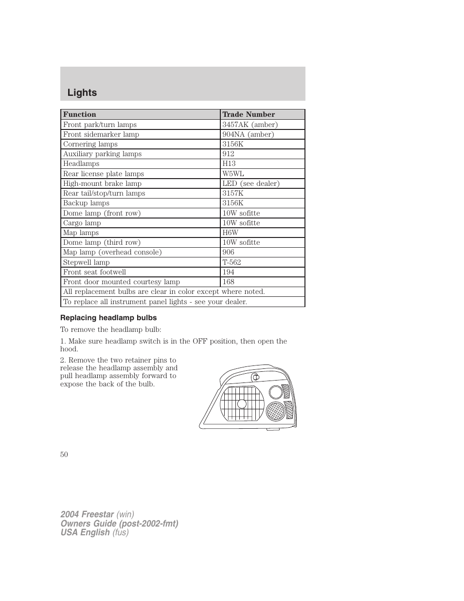 Lights | FORD 2004 Freestar v.3 User Manual | Page 50 / 296