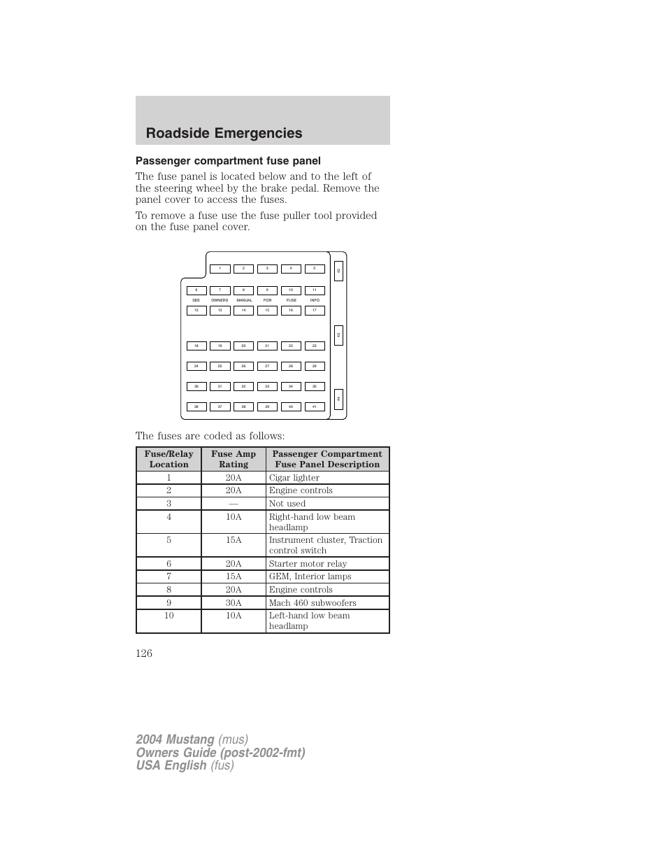 Roadside emergencies | FORD 2004 Mustang v.1 User Manual | Page 126 / 240