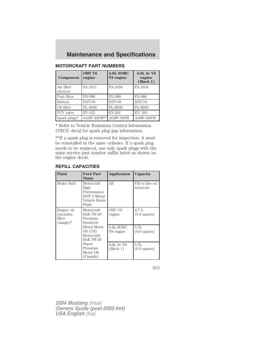 Maintenance and specifications | FORD 2004 Mustang v.1 User Manual | Page 215 / 240