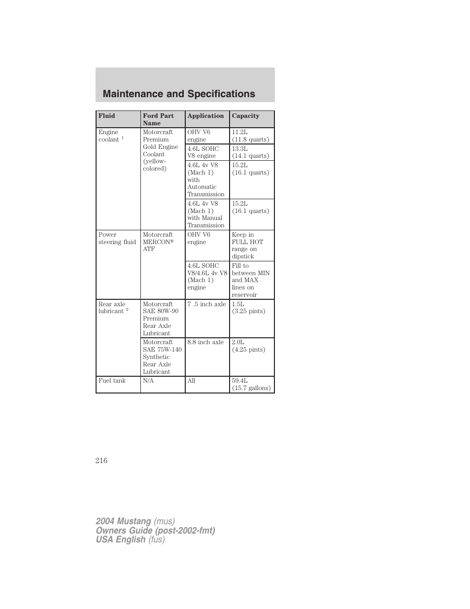 Maintenance and specifications | FORD 2004 Mustang v.1 User Manual | Page 216 / 240