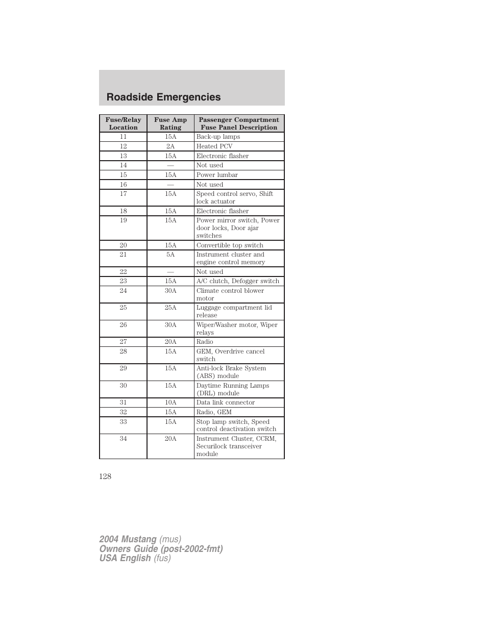 Roadside emergencies | FORD 2004 Mustang v.2 User Manual | Page 128 / 240