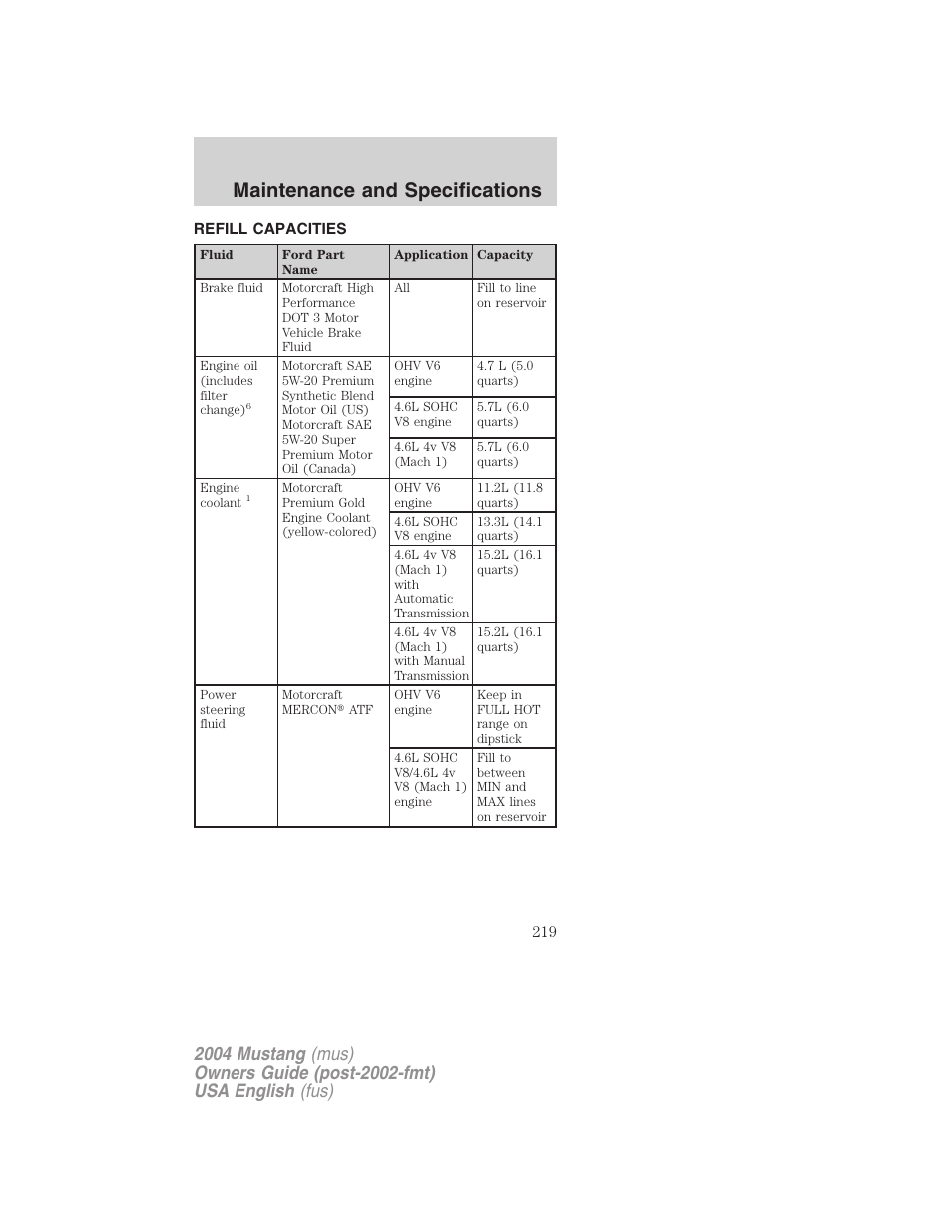 Maintenance and specifications | FORD 2004 Mustang v.2 User Manual | Page 219 / 240