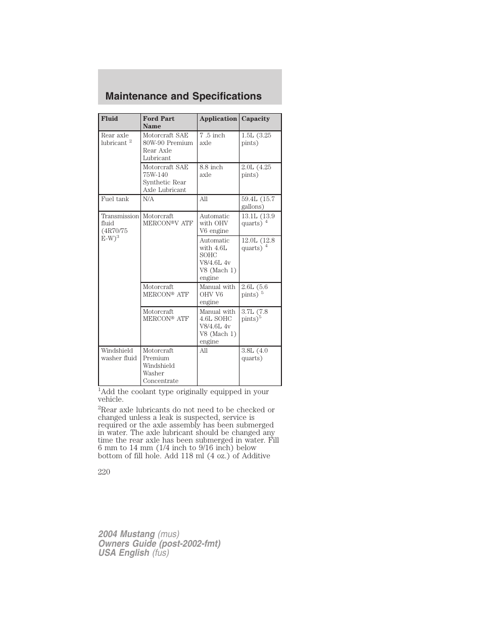 Maintenance and specifications | FORD 2004 Mustang v.2 User Manual | Page 220 / 240