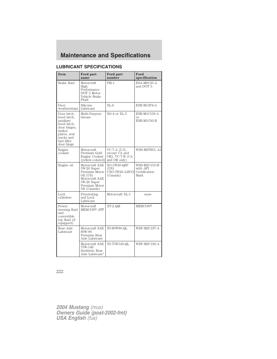 Maintenance and specifications, Lubricant specifications | FORD 2004 Mustang v.2 User Manual | Page 222 / 240