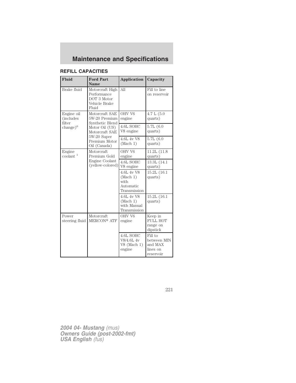 Maintenance and specifications | FORD 2004 Mustang v.3 User Manual | Page 221 / 240