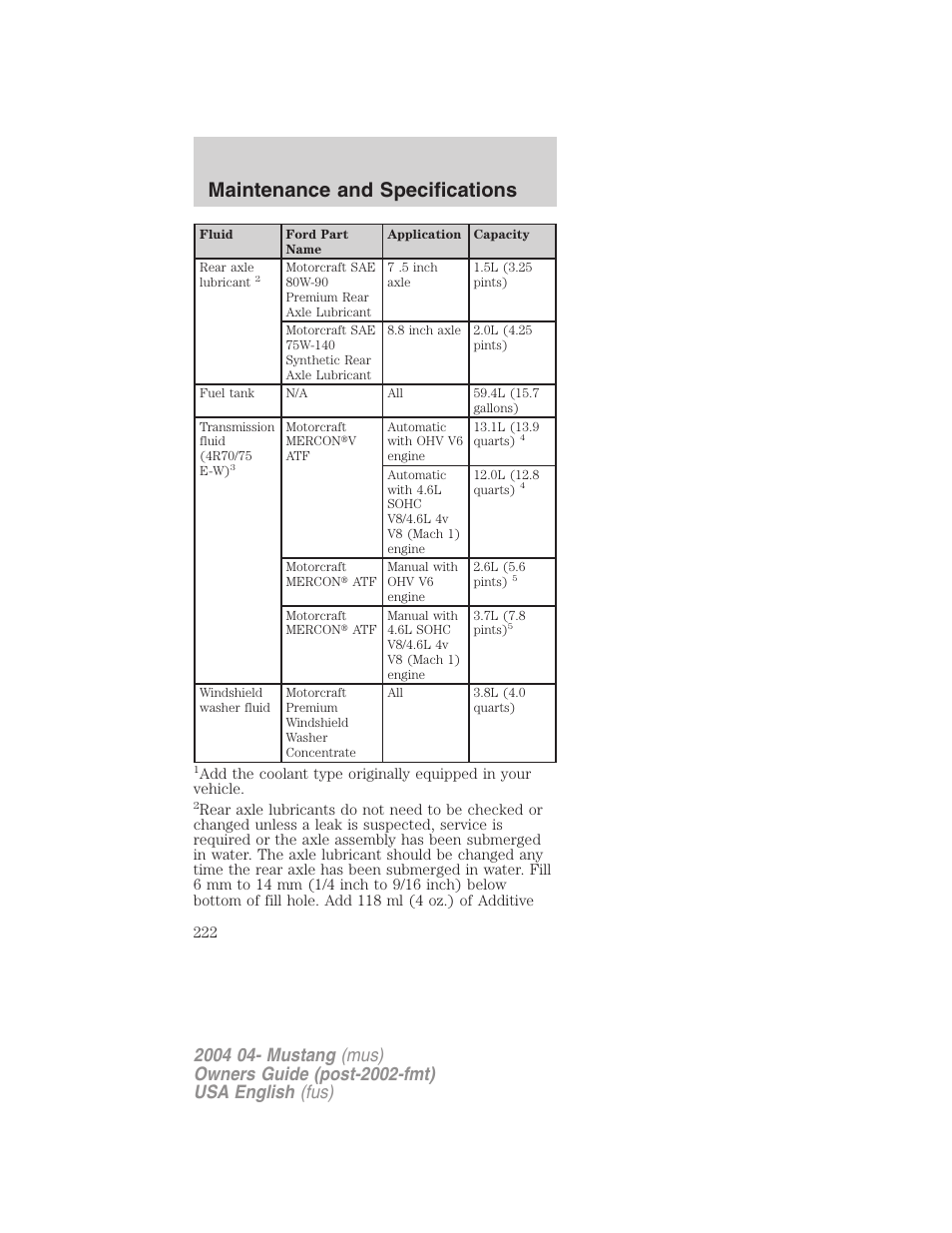 Maintenance and specifications | FORD 2004 Mustang v.3 User Manual | Page 222 / 240