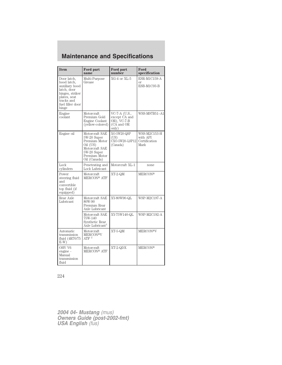 Maintenance and specifications | FORD 2004 Mustang v.3 User Manual | Page 224 / 240