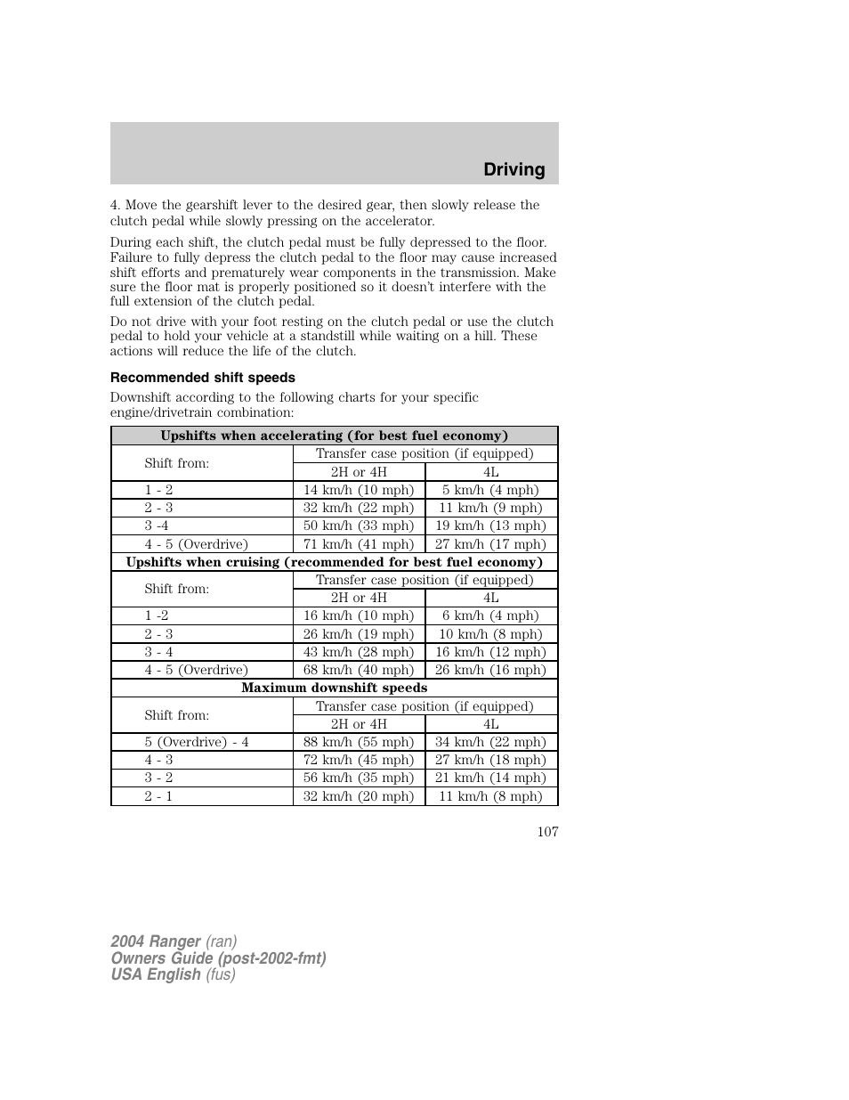 Driving | FORD 2004 Ranger v.1 User Manual | Page 107 / 248