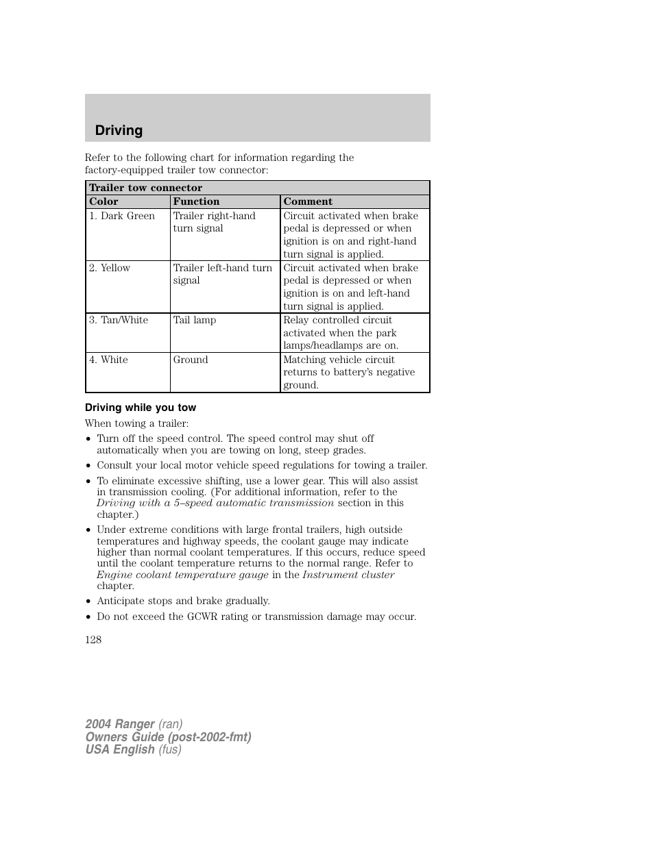 Driving | FORD 2004 Ranger v.1 User Manual | Page 128 / 248