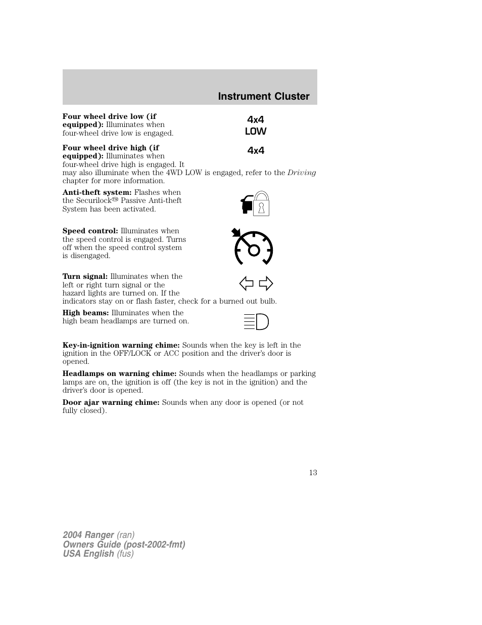 Instrument cluster | FORD 2004 Ranger v.1 User Manual | Page 13 / 248