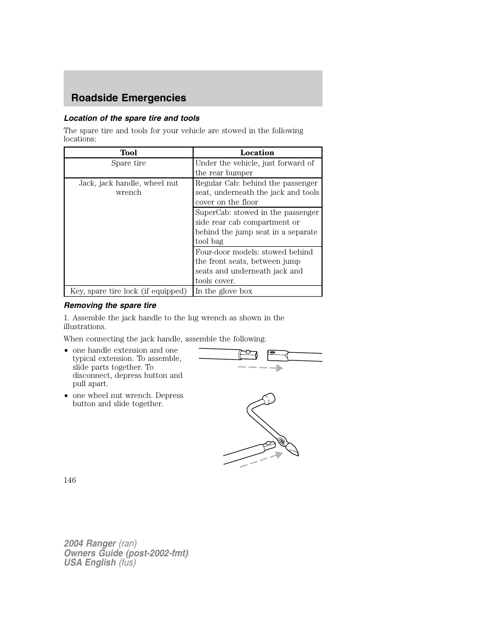 Roadside emergencies | FORD 2004 Ranger v.1 User Manual | Page 146 / 248