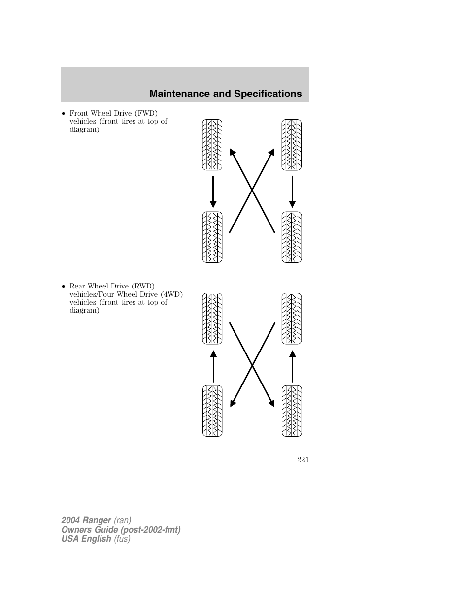 Maintenance and specifications | FORD 2004 Ranger v.1 User Manual | Page 221 / 248