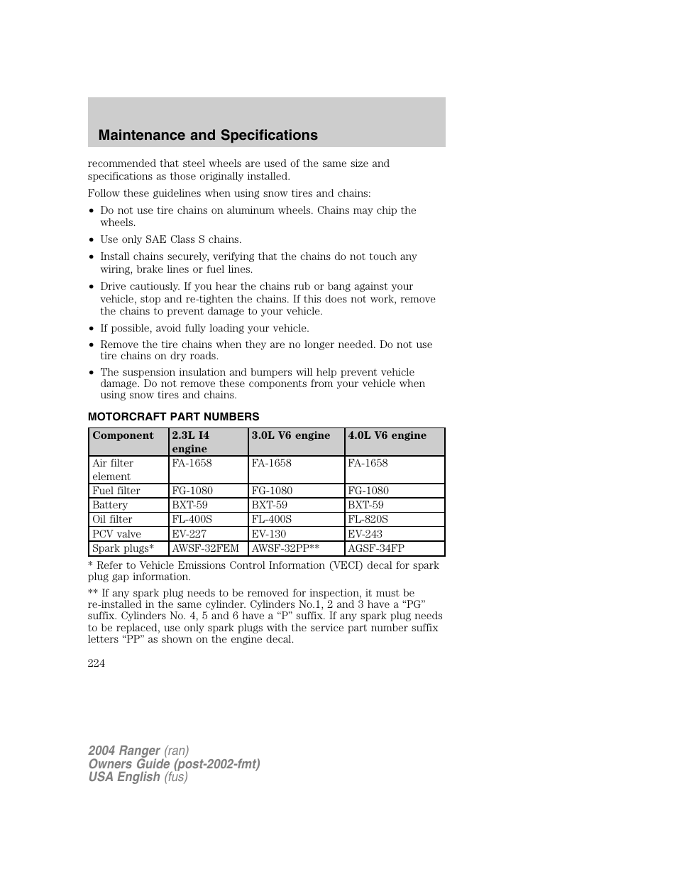 Maintenance and specifications | FORD 2004 Ranger v.1 User Manual | Page 224 / 248